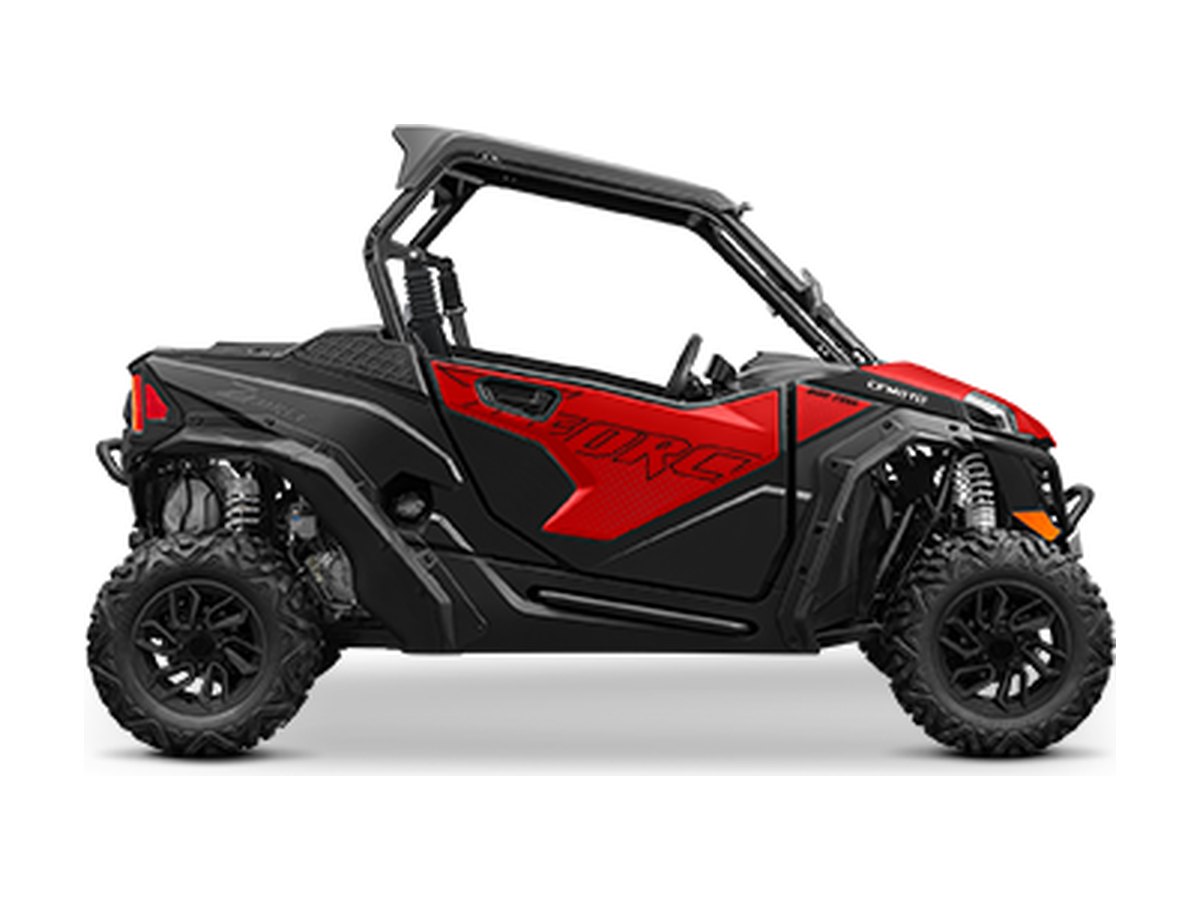 CFMoto ZForce